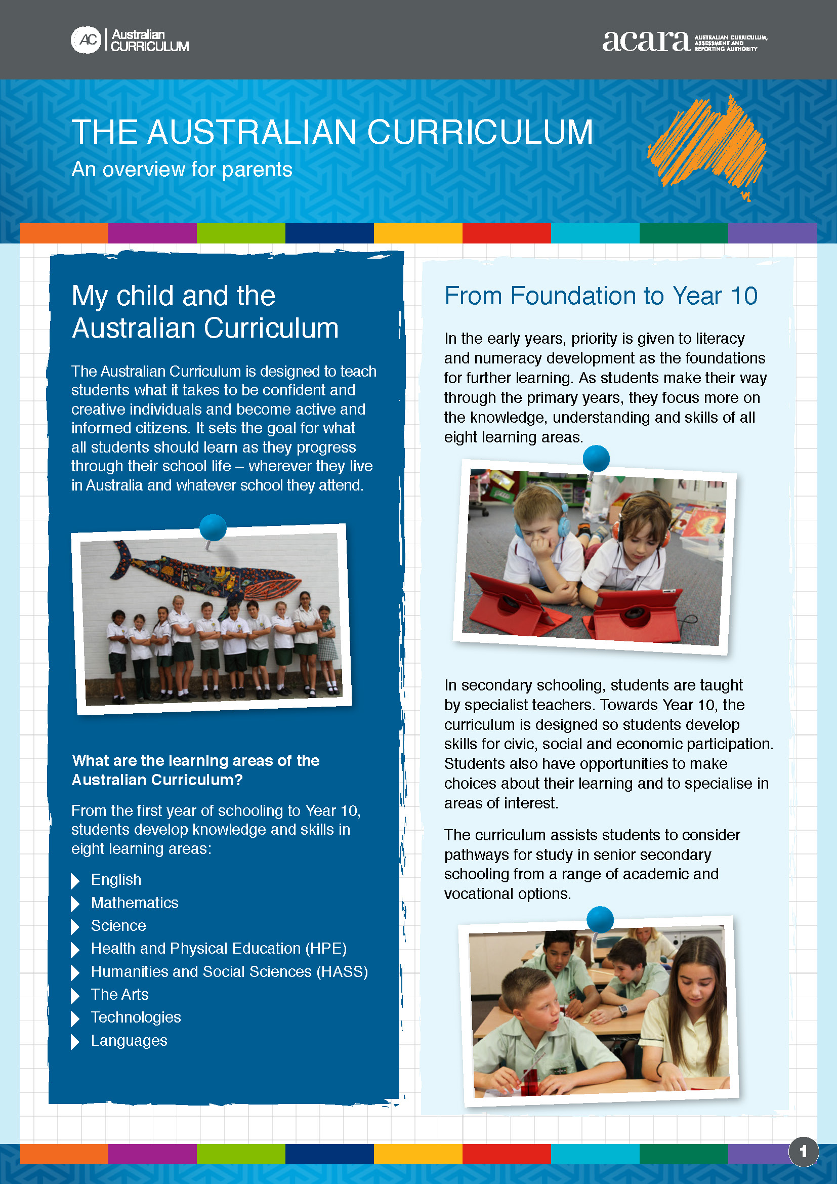 the_australian_curriculum_an_overview_for_parents_Page_1.jpg